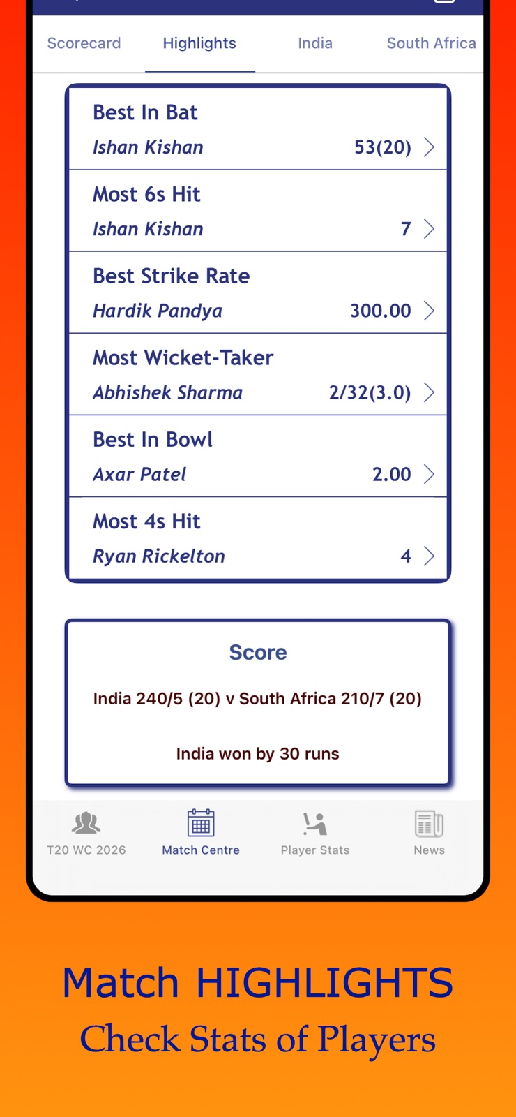 Cricket Fever:Live Score Stats iphone screenshot 2