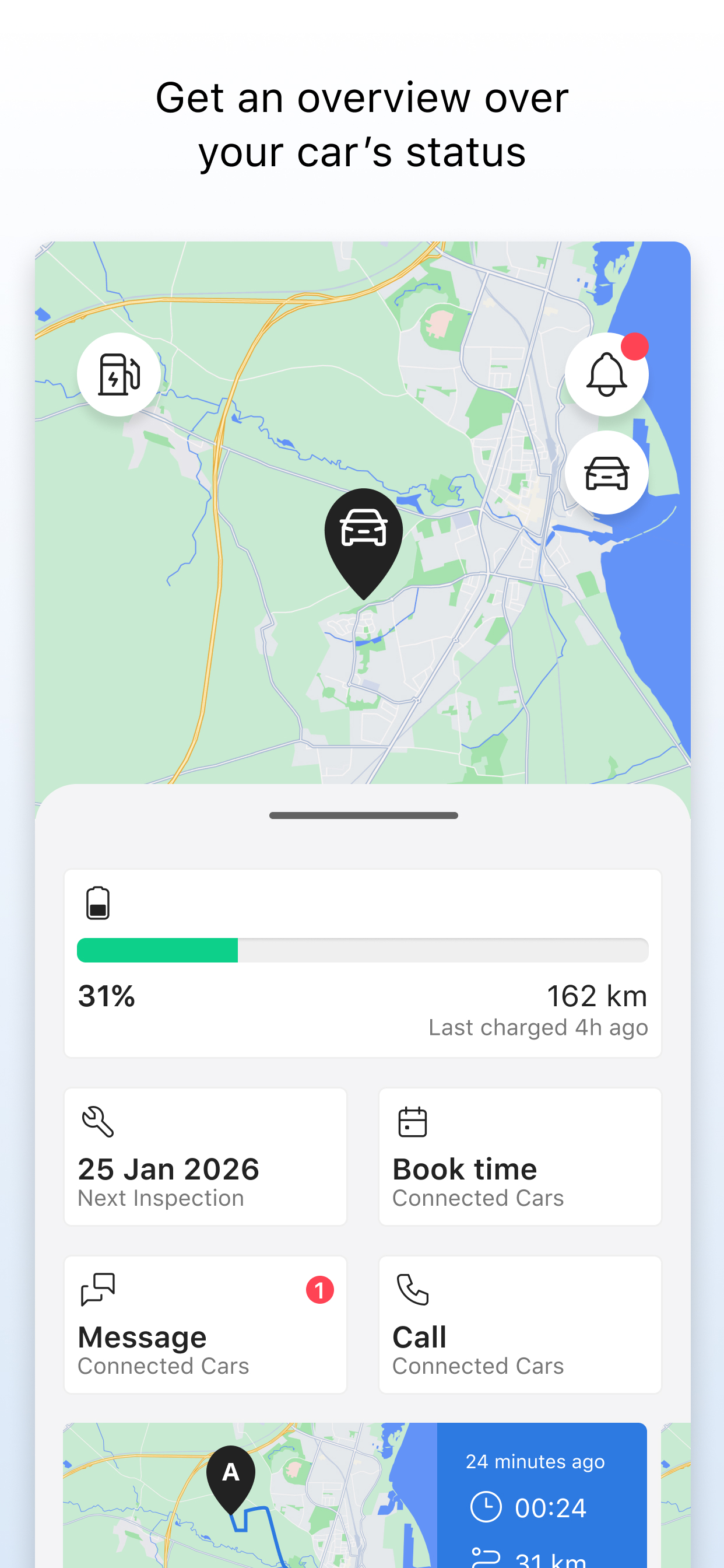 Connected Cars