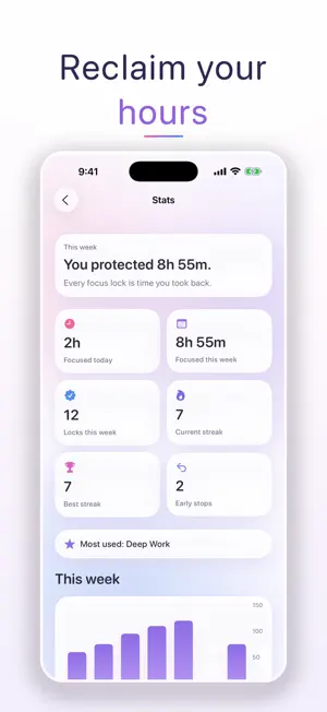 LockHour Pro: Block Apps screenshot 2