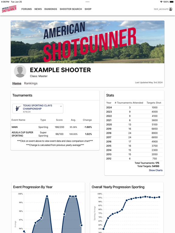 American Shotgunner iPad screenshot 4 - Sports app