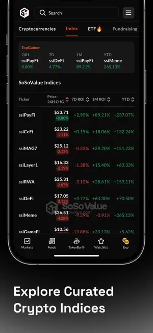 SoSoValue: Crypto Tracker screenshot 3
