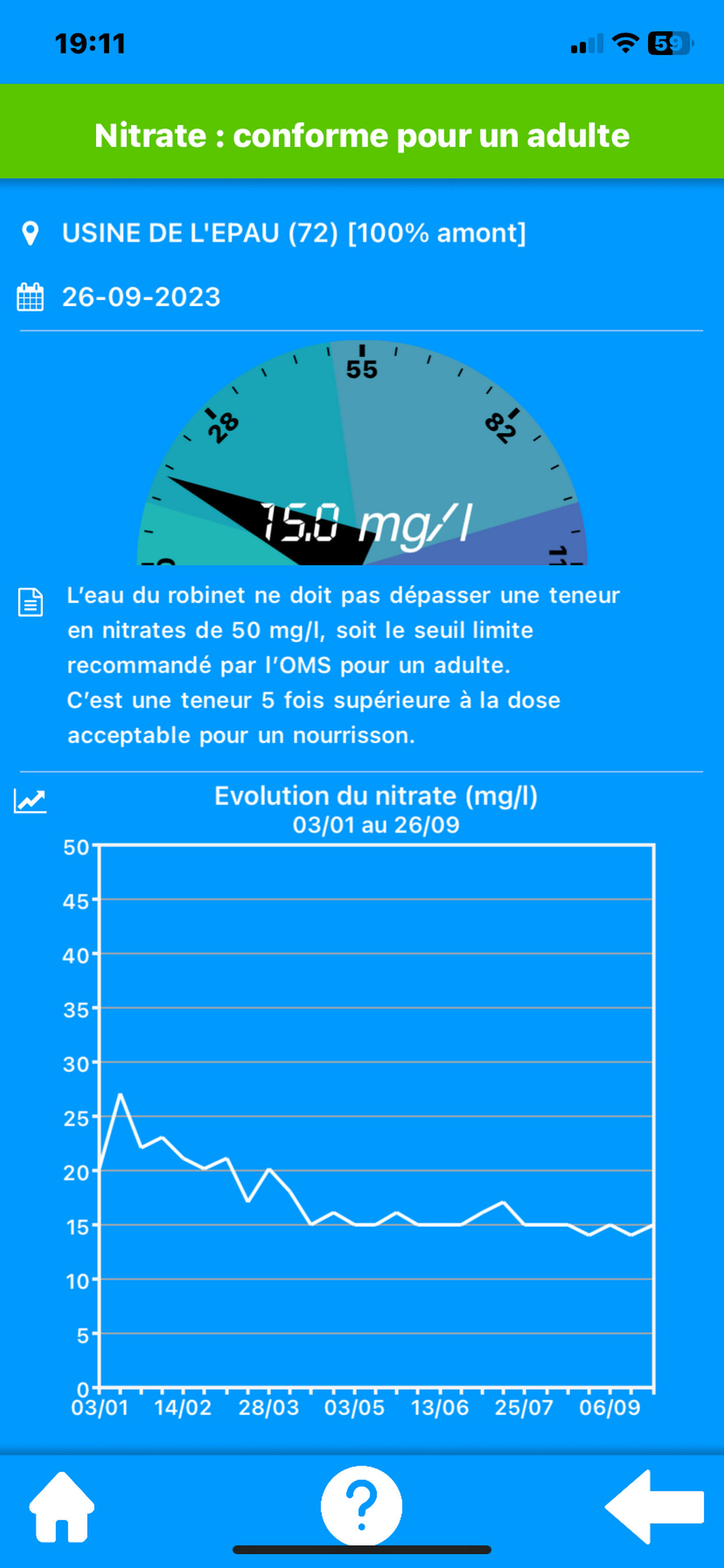 LYZO screenshot 8