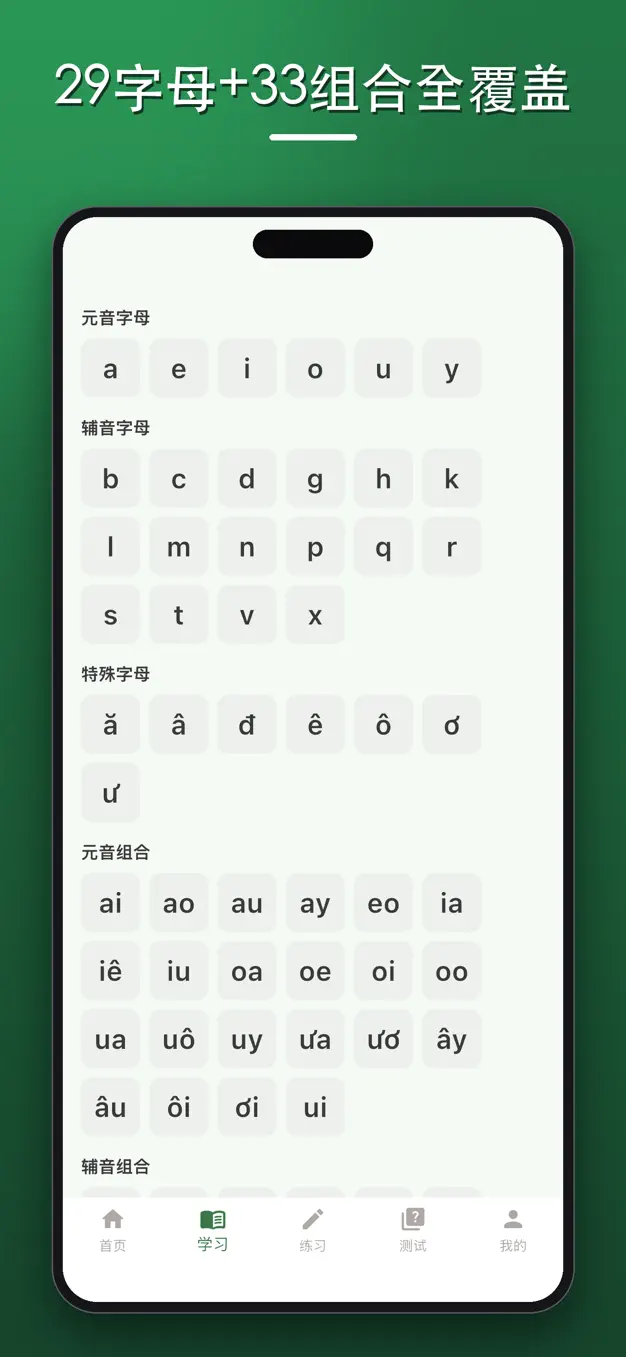 越南语字母