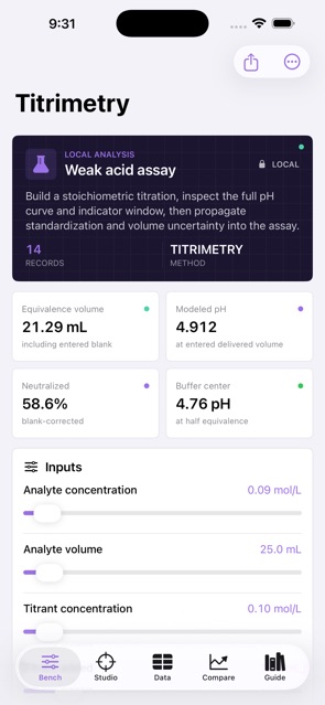 Titrimetry: Solution Lab screenshot 1