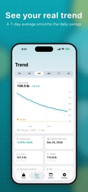 Weight Loss Tracker: Wejo screenshot 2