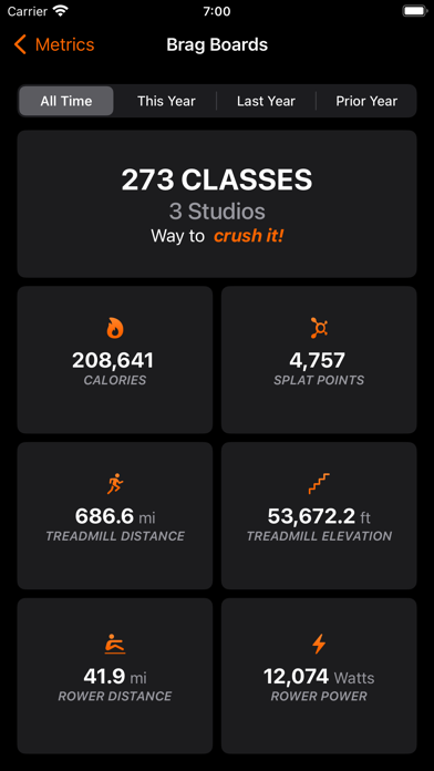 MyMetrics Screenshot
