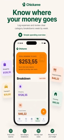 Chickaree: J1 Wagetracker Screenshot 4 of 7