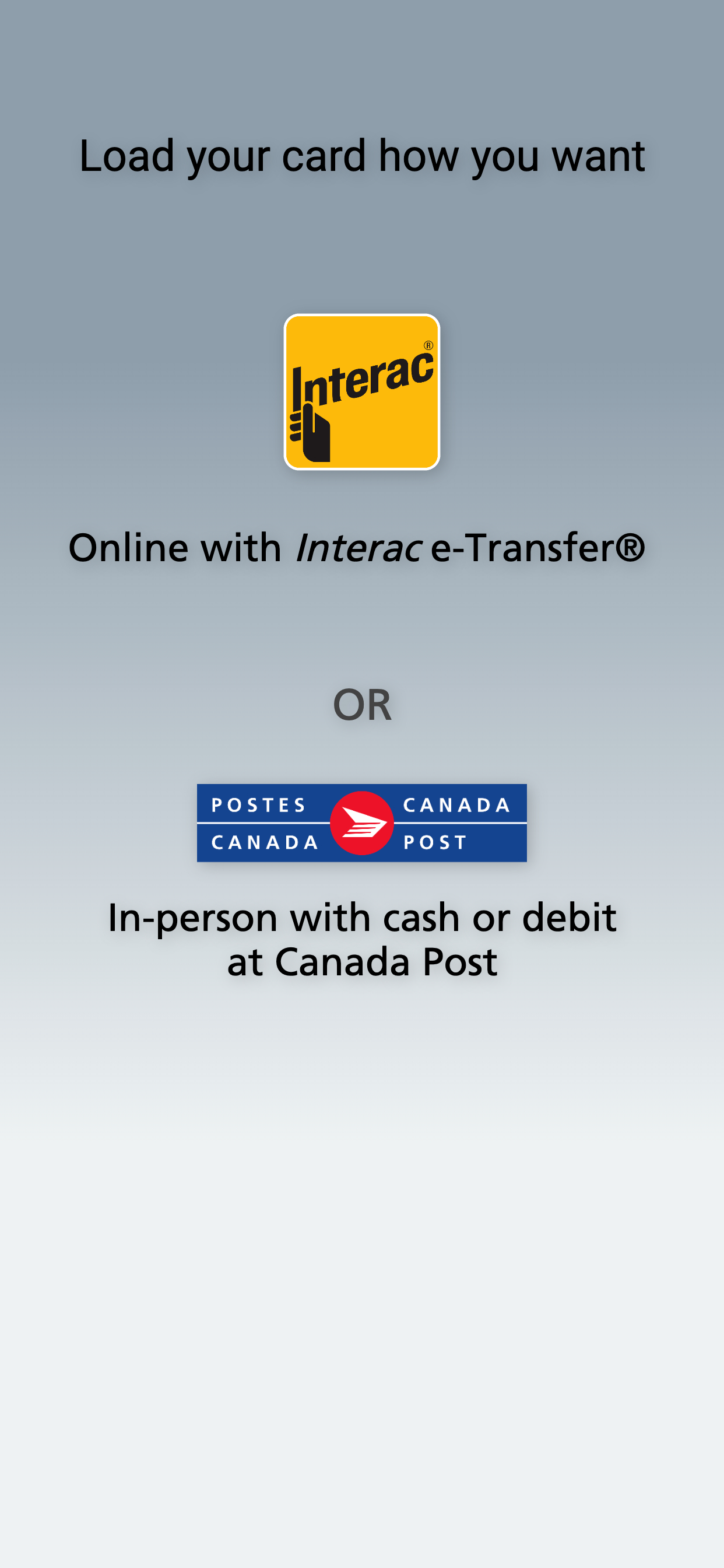 Canada Post Prepaid Card
