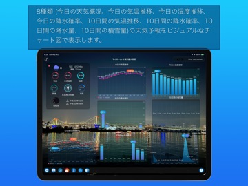 快適ホーム のスクリーンショット