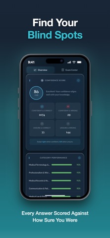 CMA Medical Assistant Prep screenshot