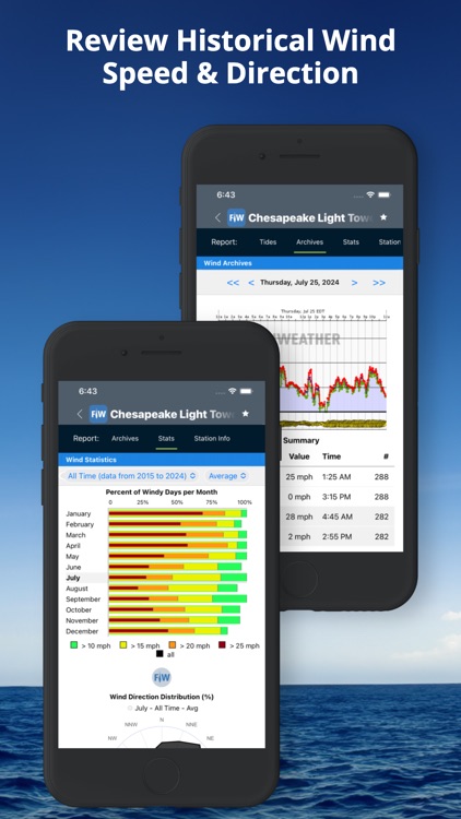 FishWeather: Marine Forecasts screenshot-4