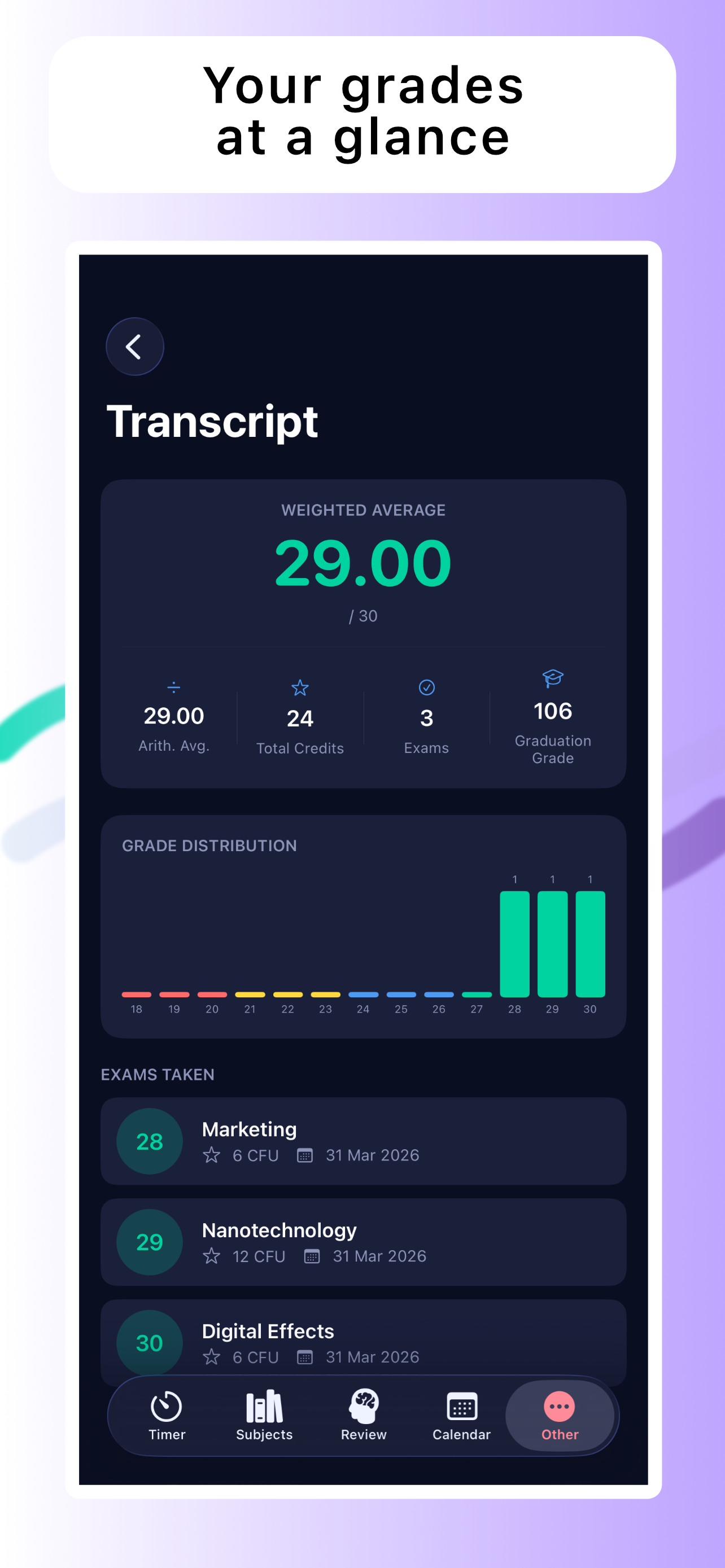 Aucta: Study, Timer & Grades
