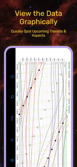 IPhemeris Astrology Ephemeris iPhone Ekran Görüntüsü 6
