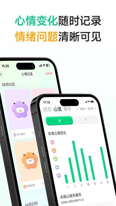 FeelFlow - 健康监测与情绪管理 Screenshot