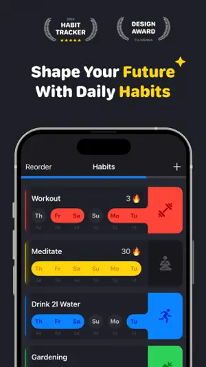 Automatic Habit Tracker screenshot 1