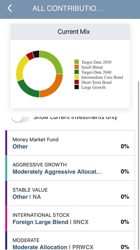 #3. Stephens Valuation Systems (iOS) 由: Schwab Retirement Technologies Inc.