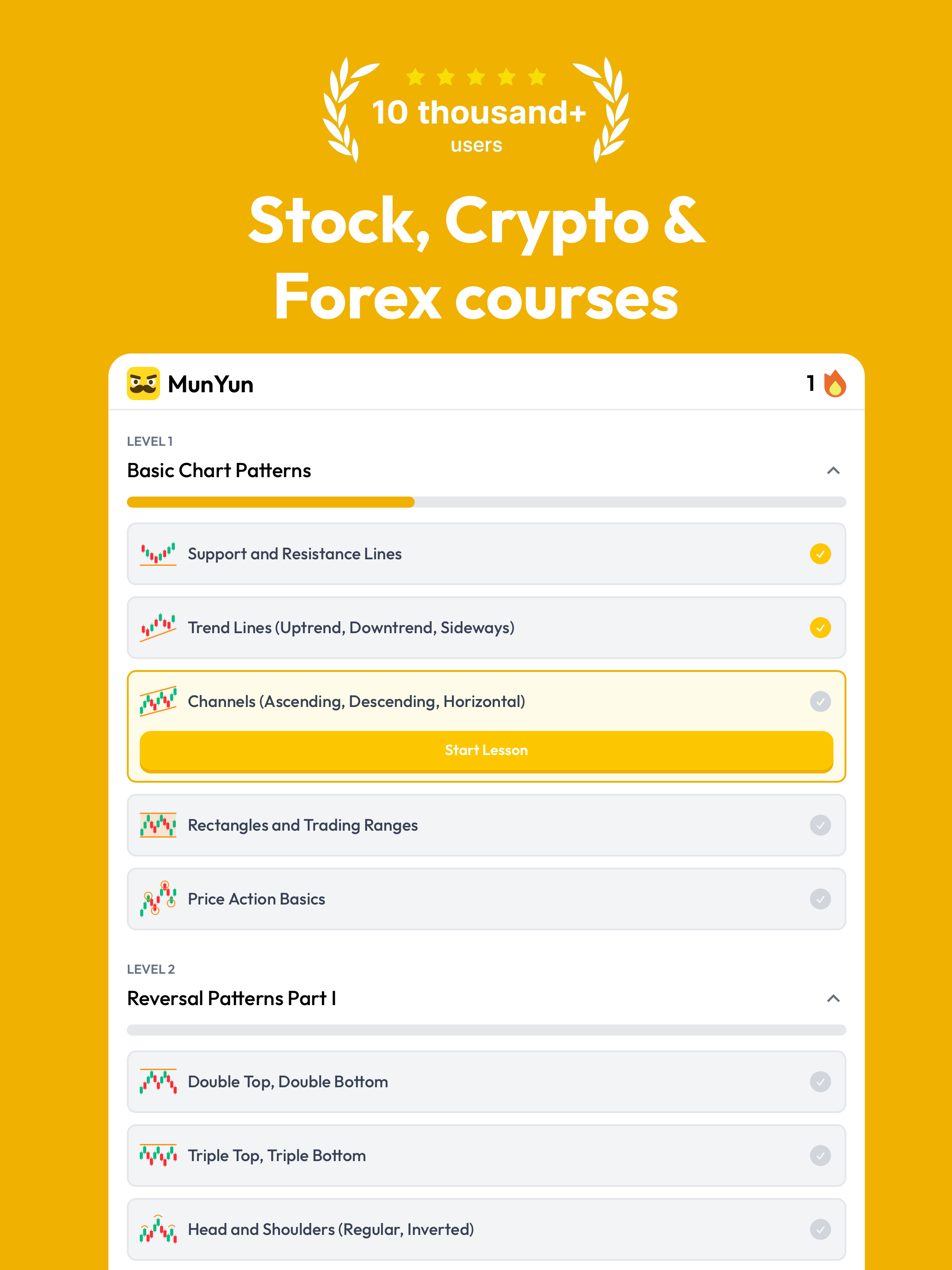 MunYun - Stock Trading Lessons