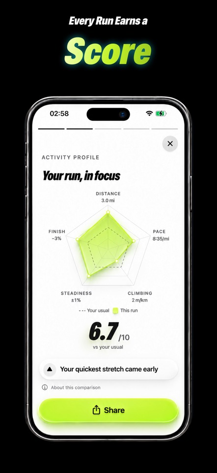 Treadline: Run with Friends screenshot 8