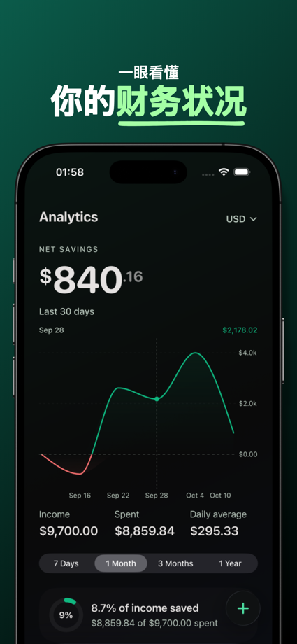 Cashtra -  Budget Tracker App Store screenshot 5