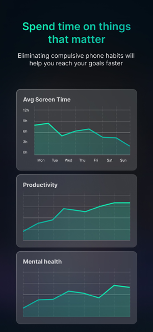 ‎DopaFast: Screen time control Screenshot