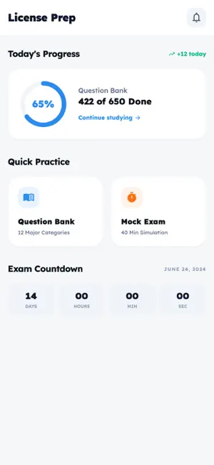 Road Test - Permit Test 2026 screenshot 1