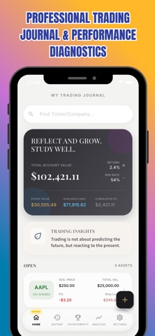 WinStock iPhone screenshot