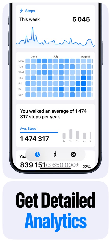 Steps Tracker Pedometer StepGo - Health & Fitness App | MWM