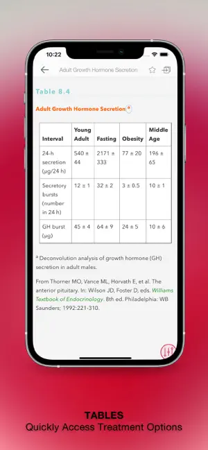 William Endocrinology Textbook screenshot 4