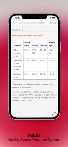 William Endocrinology Textbook Screenshot 4 of 10