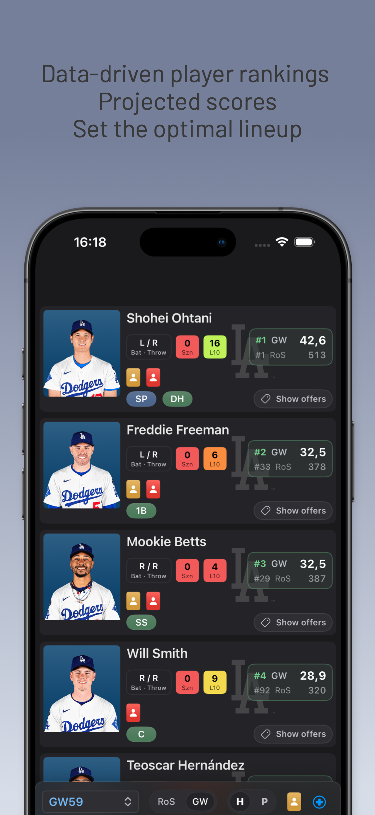 FP Projections