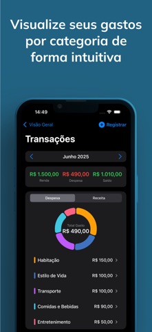 CashUp: Organizador Financeiro screenshot