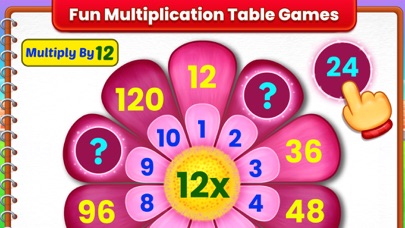 Multiplication Math For Kids Screenshot