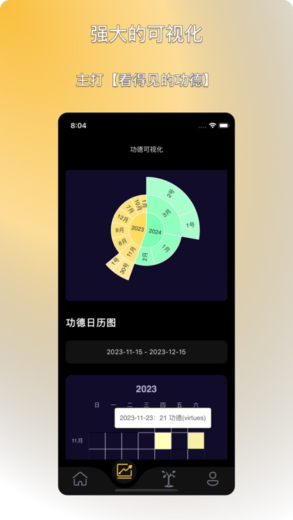 电子木鱼 - 看得见的功德