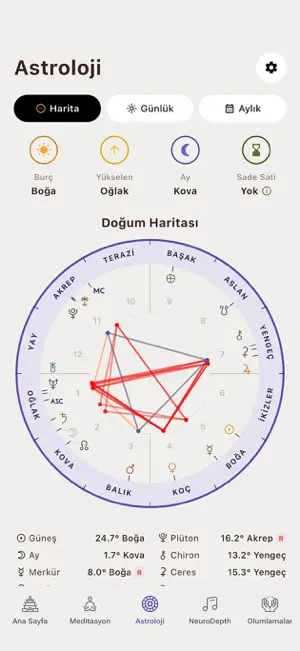 Mudita: Astrology & Horoscope screenshot 2