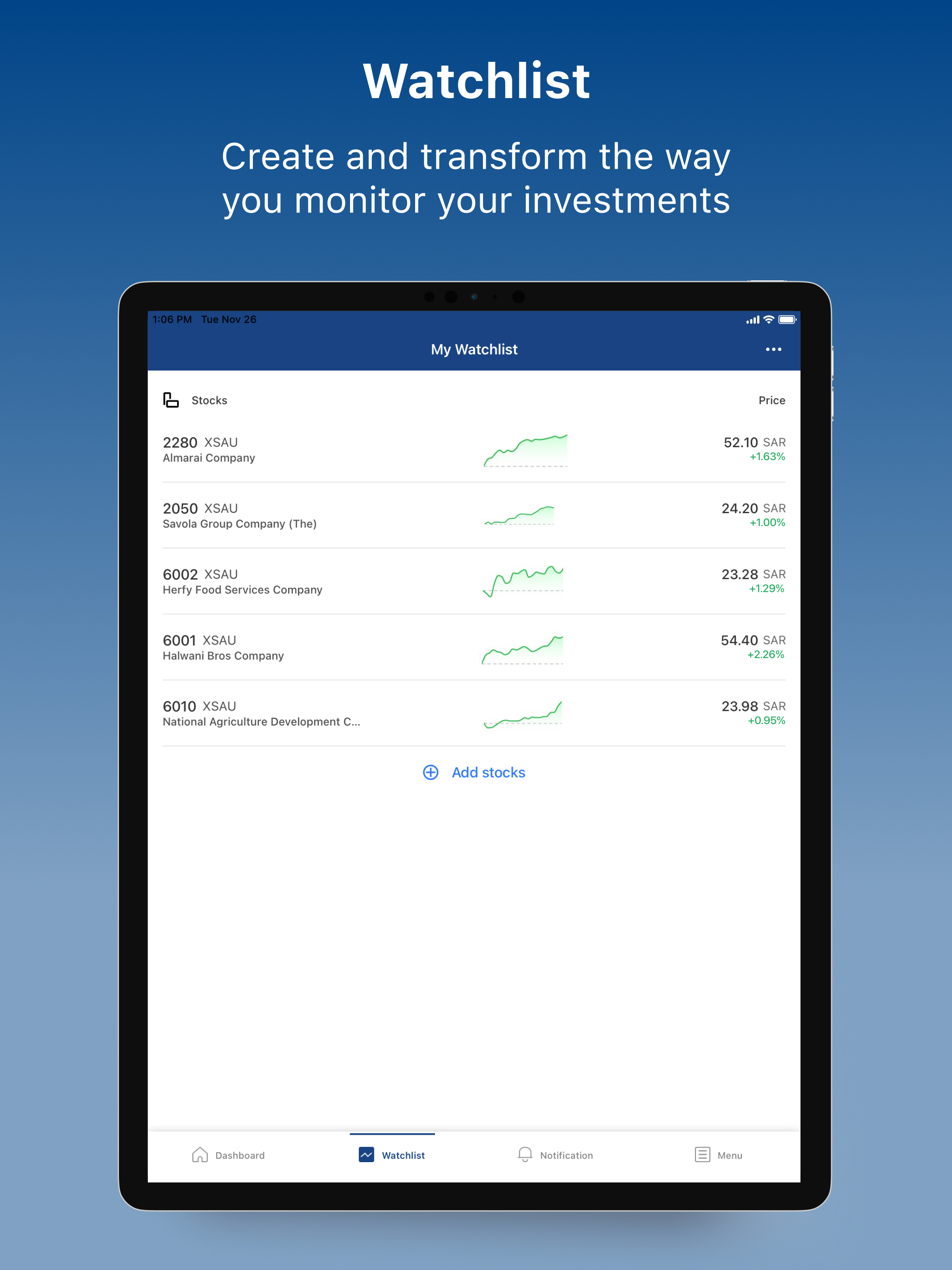 Almarai Investor Relations