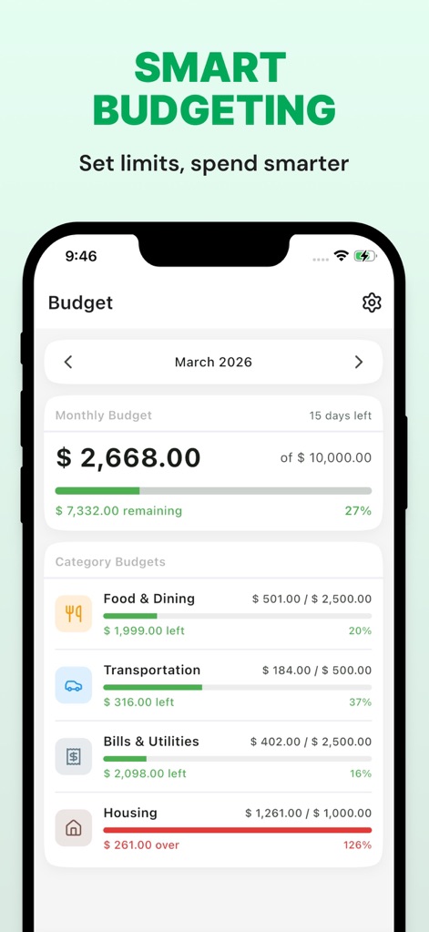 Budget App: Money Manager - Finance App | MWM