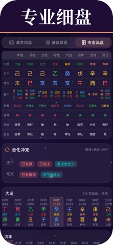 生辰八字-天乙小南斗八字排盘合婚 screenshot