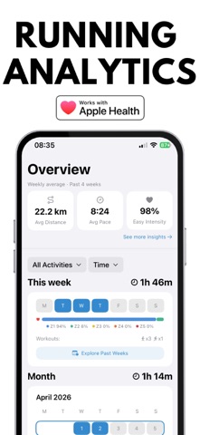 Stacking: Run Analytics screenshot