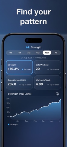 Viratio Screenshot 1 of 5