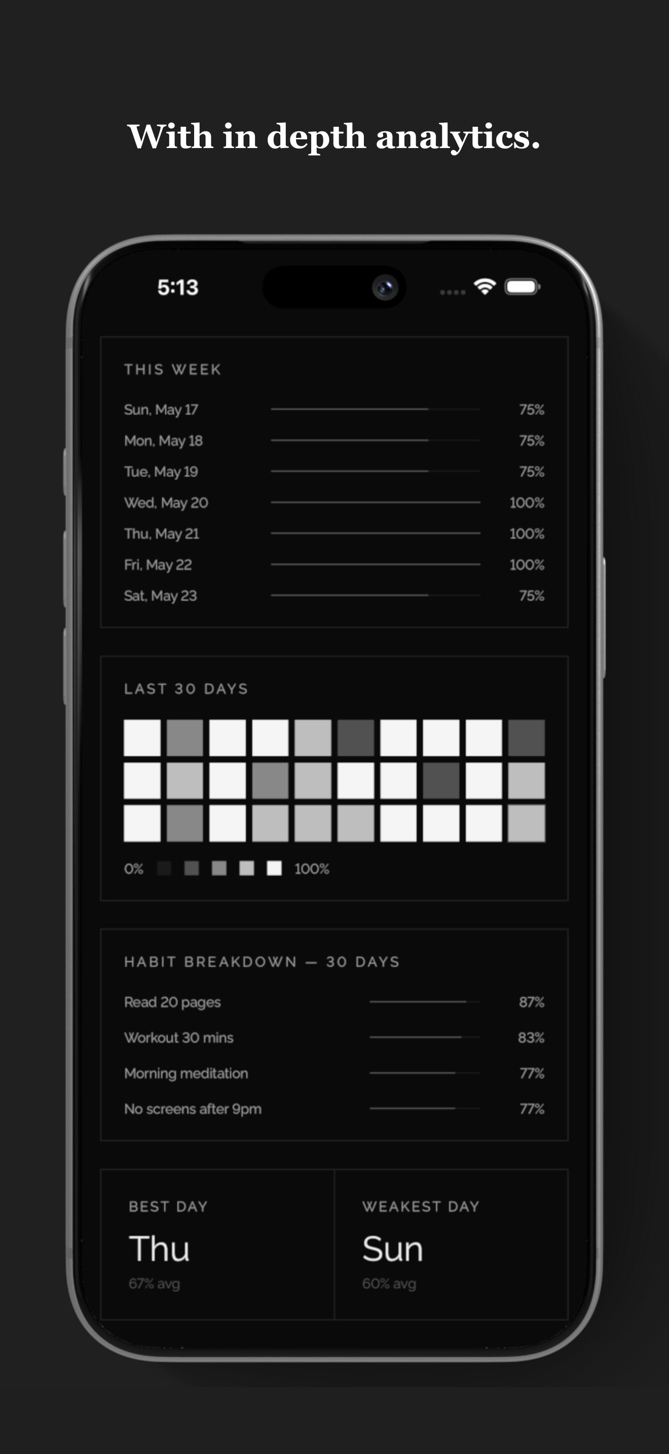 Viceless - Discipline Tracker