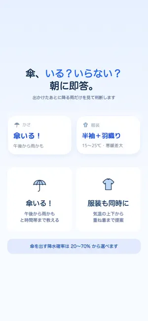 デルマエ天気 服装と傘を出かける前に通知 screenshot 4