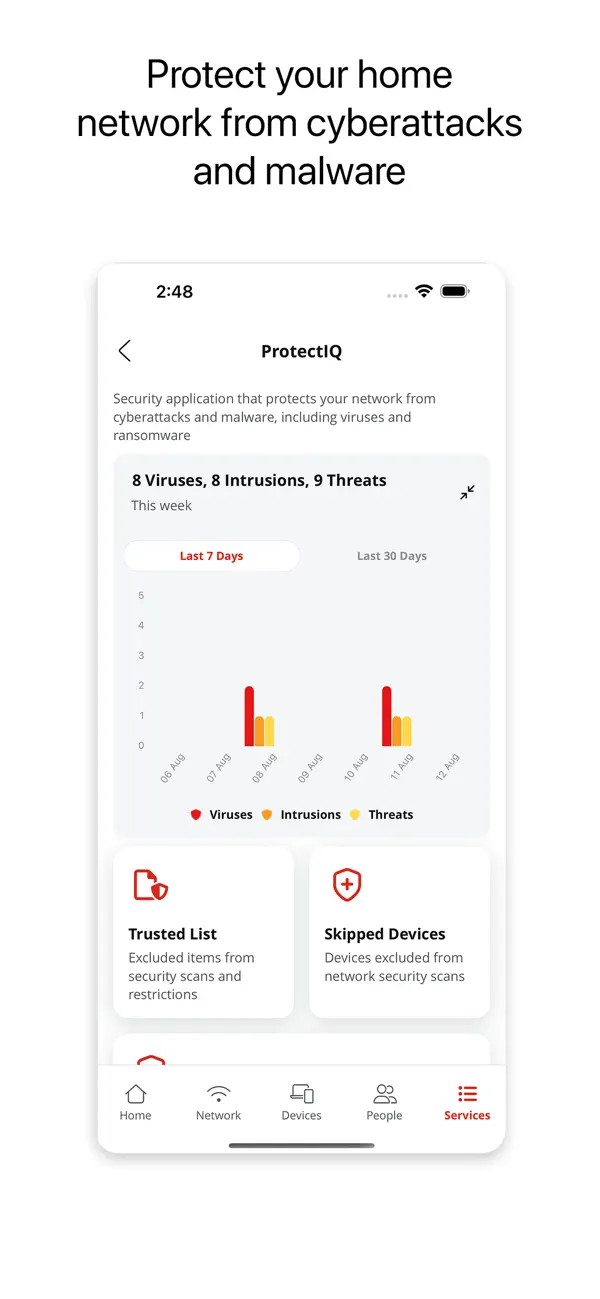 Screenshot #3 pour LEACO Wi-Fi