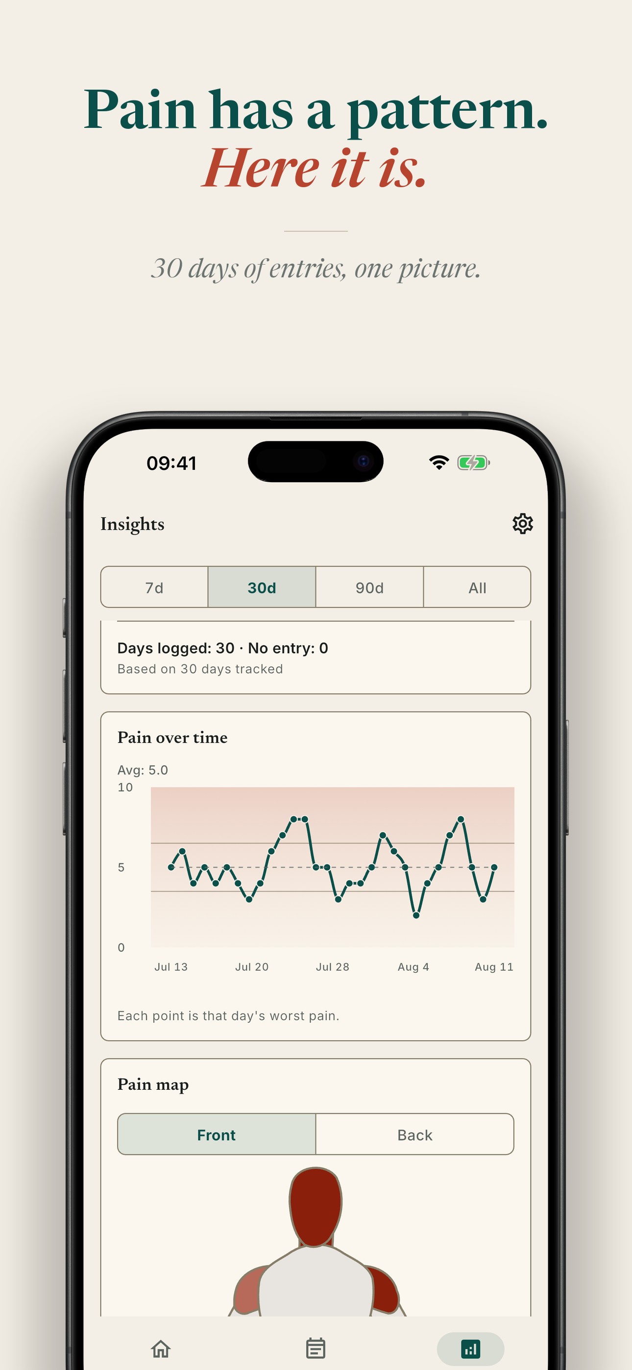 Pain Journal: Symptom Tracker screenshot 5