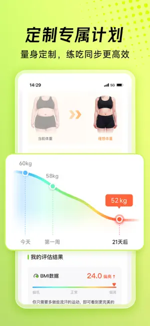 热汗舞蹈-你的专属舞蹈健身APP iPhone screenshot 3