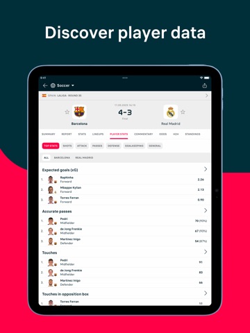 Flashscore: Live Scores & News iPad screenshot 10