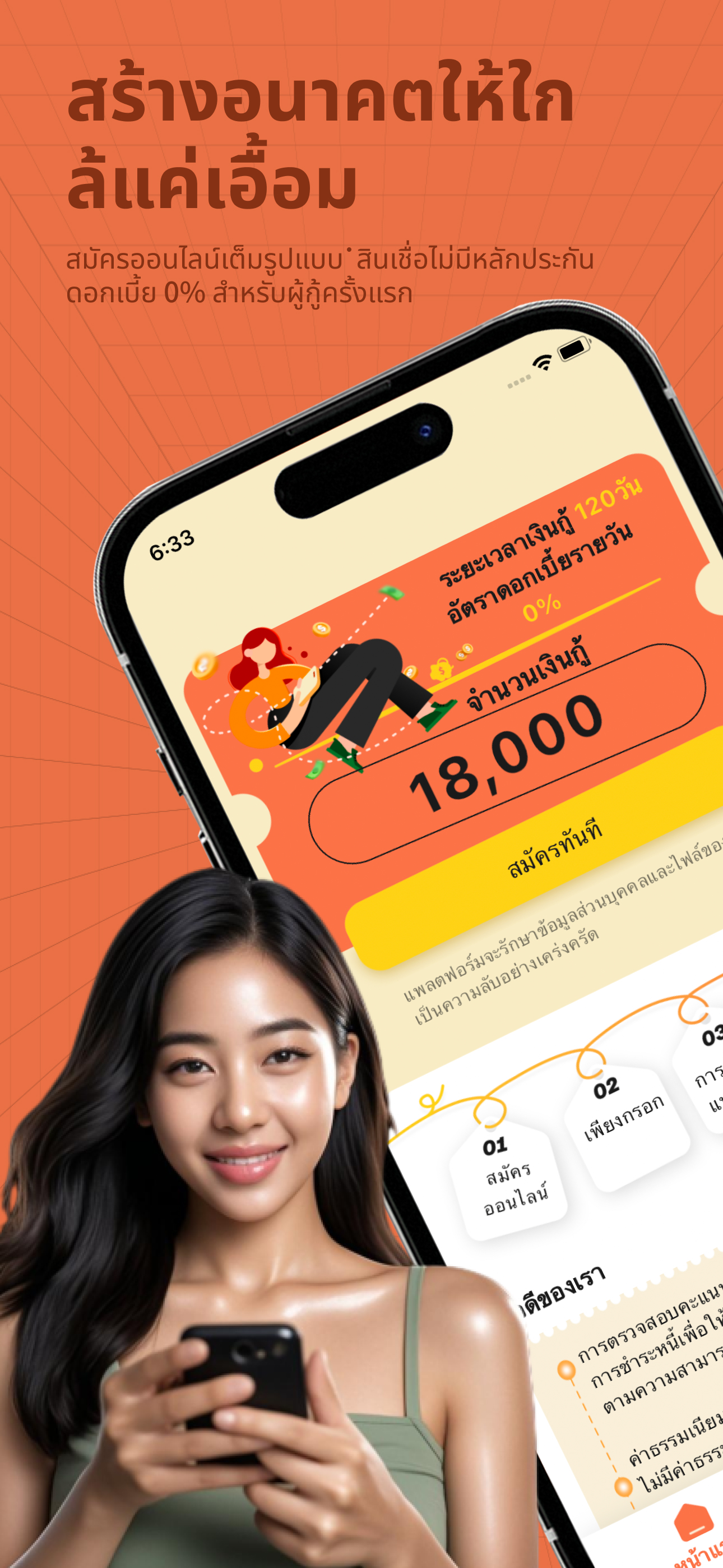 พรรณเชษฐ์ โลน-สินเชื่ออัจฉริยะ