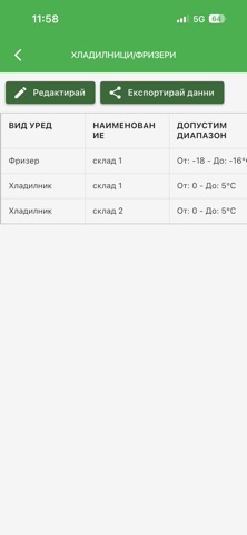 БАБХ Дневниците screenshot