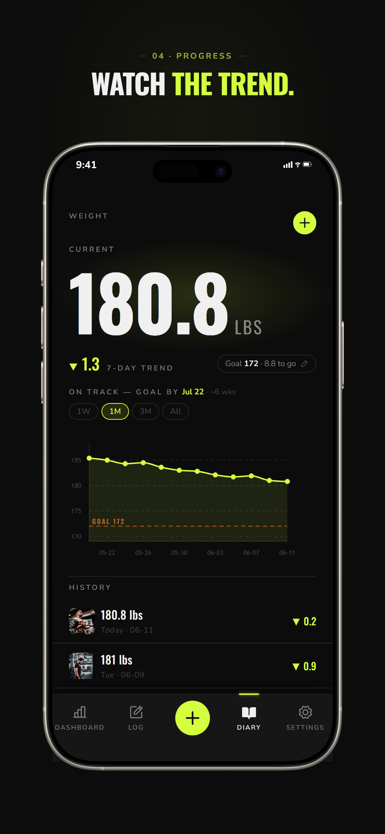 MacroTrack - Calorie Counter screenshot 4