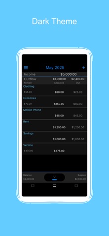 uBudget: Finance Planner Screenshot 5 of 5