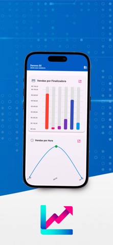 Derevo BI Screenshot 2 of 3